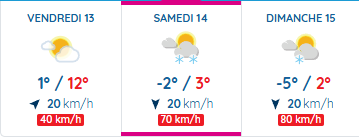 chutes de neige le week-end du 14 et 15 mars à Font-Romeu Bolquère